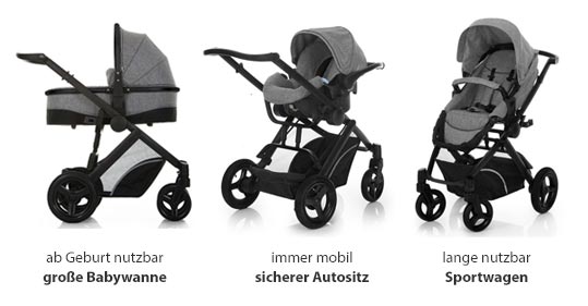 Hauck Maxan 4 Hauck Maxan 4 Kinderwagen